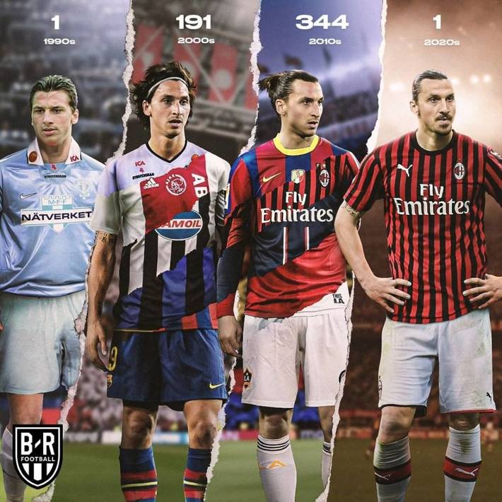 巴甲弗鲁米嫩塞主场采用狗狗球童，鼓励球迷去领养宠物（巴甲弗鲁米嫩塞主场启用萌犬球童，号召球迷领养宠物）