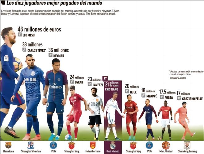 多库是不是疯了啊，非说自己是梅西（多库怎么回事，竟然自称梅西？）