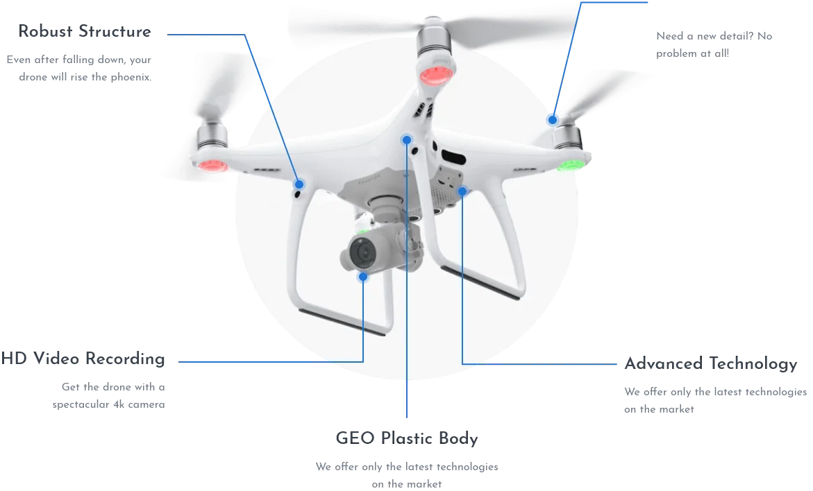 product features